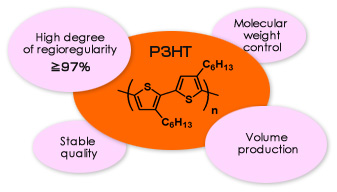 Organic Semiconductive Polymer: Verazol? HT Series (P3HT)