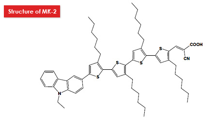 Structure of MK-2