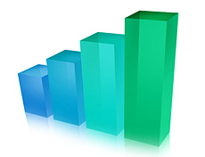 Extensive lineup of more than 300 products