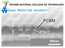 Creating nanoheterostructures